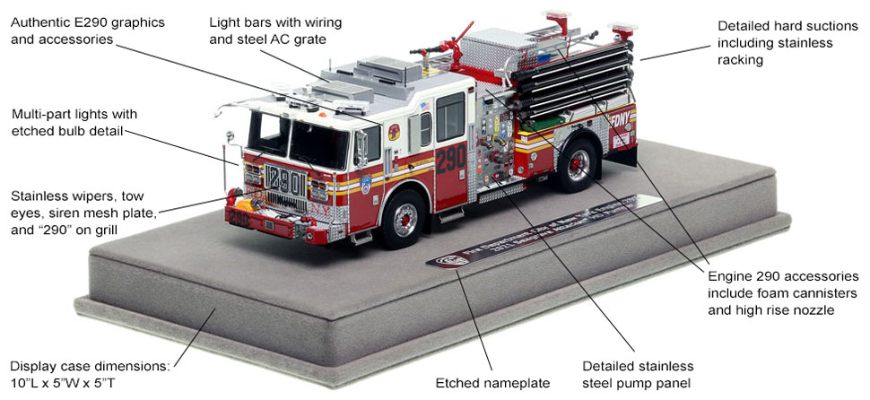 Features and Specs of FDNY's Seagrave Engine 290 scale model