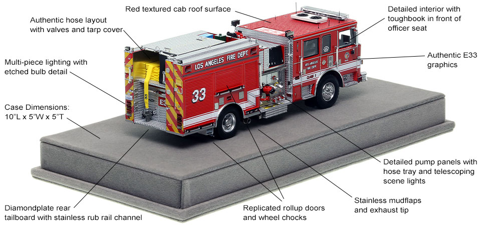 Specs and Features of the City of Los Angeles Pierce Engine 33 scale model