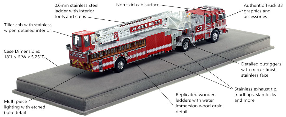 Specs and Features of the City of Los Angeles Pierce Truck 33 scale model