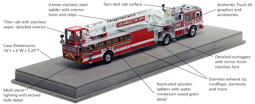 Specs and Features of the City of Los Angeles Pierce Truck 66 scale model