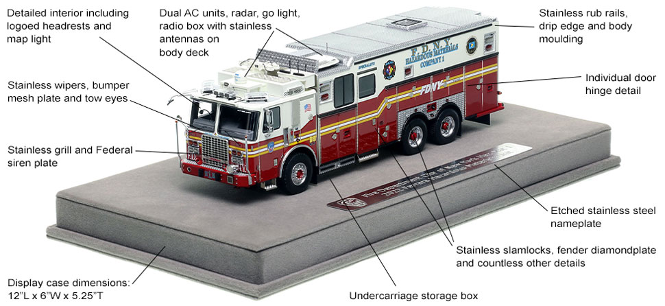 Features and Specs of FDNY's 2022 Ferrara Haz-Mat 1 scale model Features and Specs of FDNY's 2022 Ferrara Haz-Mat 1 scale model