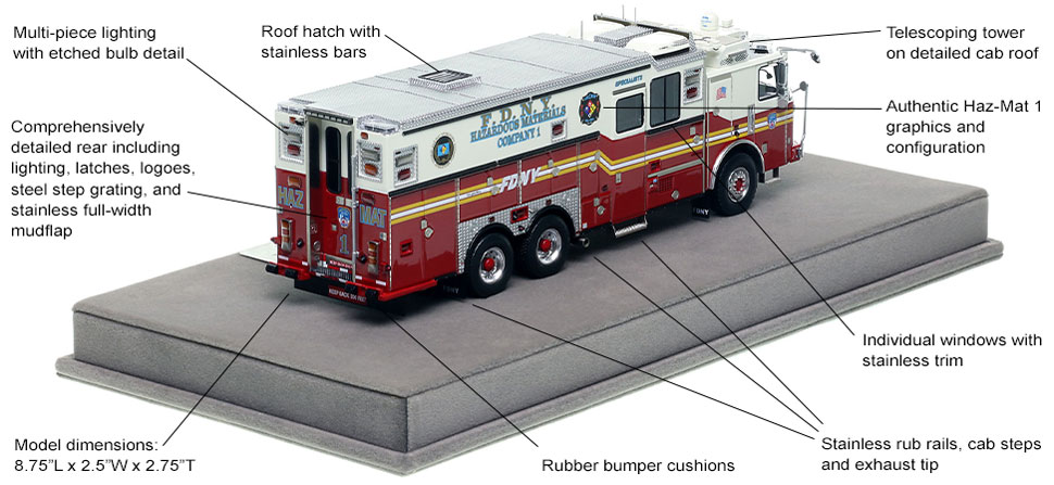 Specs and Features of FDNY's 2022 Ferrara Haz-Mat 1 scale model Specs and Features of FDNY's 2022 Ferrara Haz-Mat 1 scale model