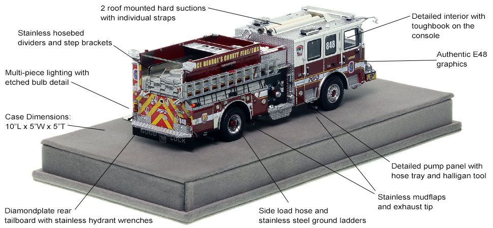 Specs and Features of the PGFD Pierce Engine 48 scale model