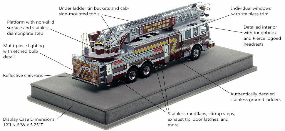 Specs and Features of the PGFD Pierce Truck 29 scale model
