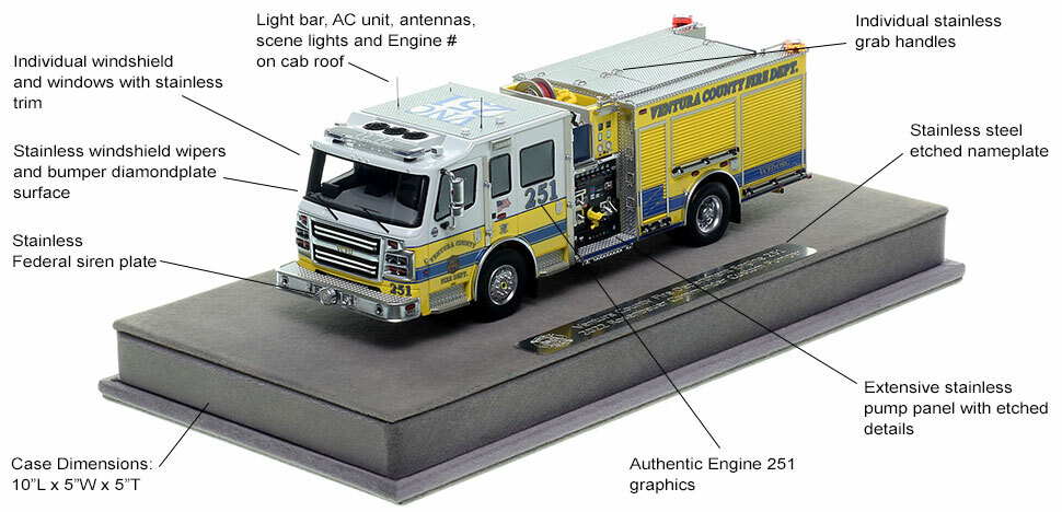 Features and Specs of Ventura County Engine 251 scale model