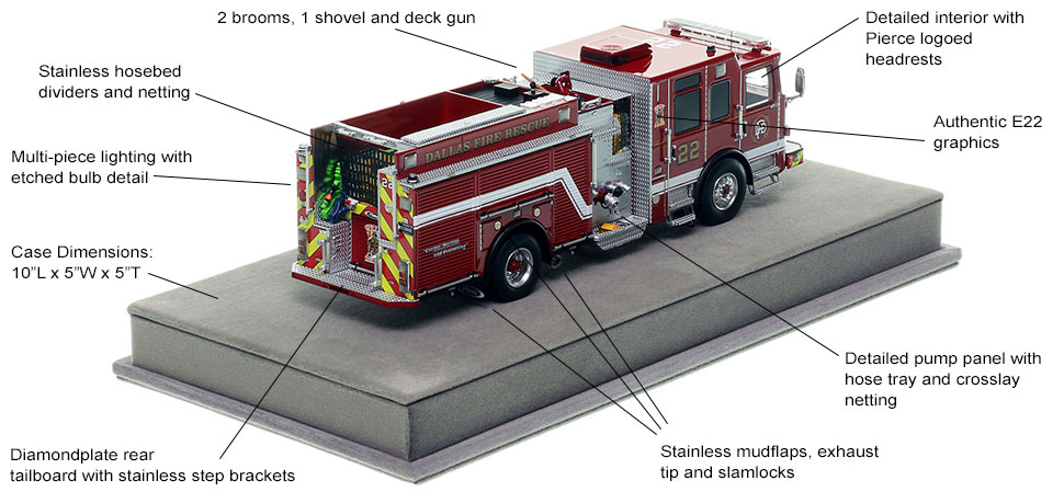 Specs and Features of the Dallas Fire-Rescue Pierce Enforcer Engine 22 scale model