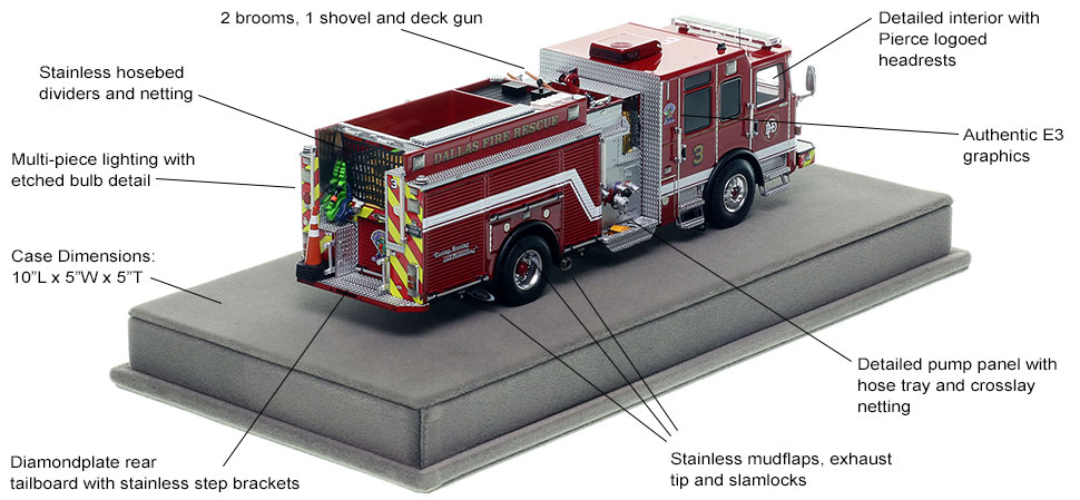 Specs and Features of the Dallas Fire-Rescue Pierce Enforcer Engine 3 scale model