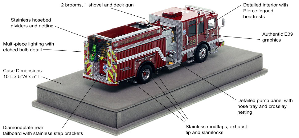 Specs and Features of the Dallas Fire-Rescue Pierce Enforcer Engine 39 scale model