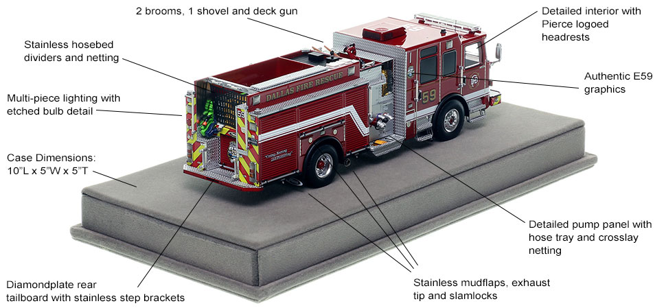 Specs and Features of the Dallas Fire-Rescue Pierce Enforcer Engine 59 scale model