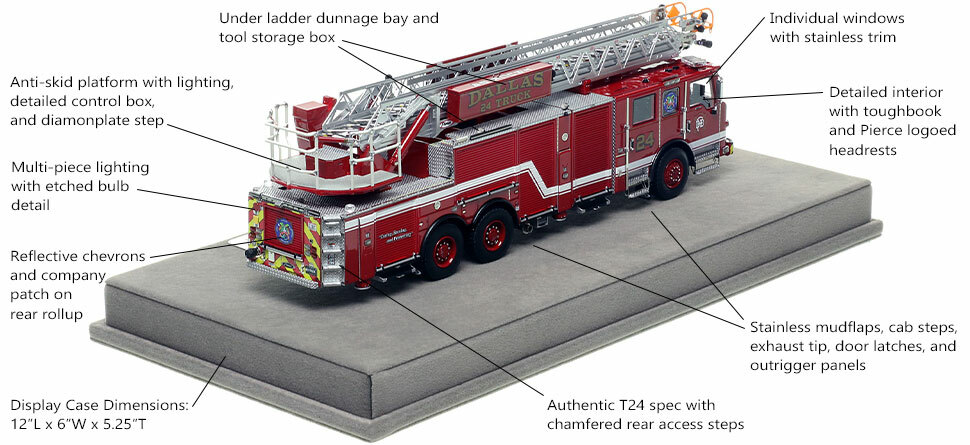 Specs and Features of the Dallas Pierce Velocity Truck 24 scale model