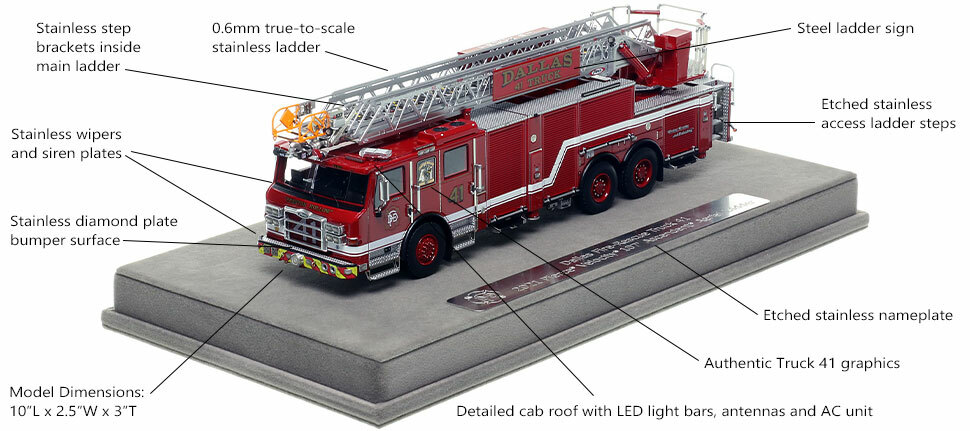 Features and specs of the Dallas Pierce Velocity Truck 41 scale model