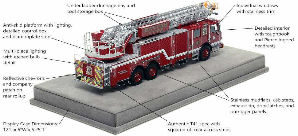 Specs and Features of the Dallas Pierce Velocity Truck 41 scale model