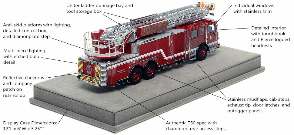 Specs and Features of the Dallas Pierce Velocity Truck 50 scale model