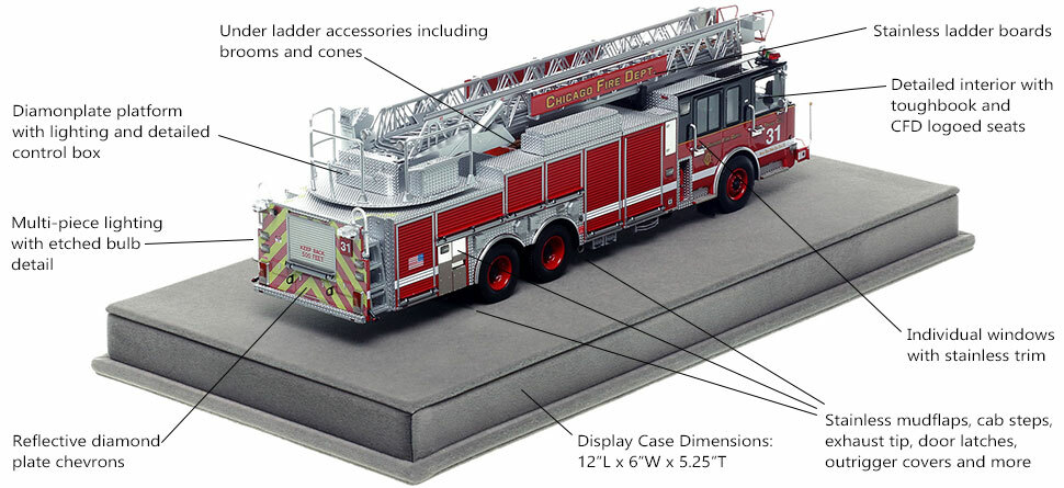 Specs and features of Chicago's Spartan Truck 31 scale model