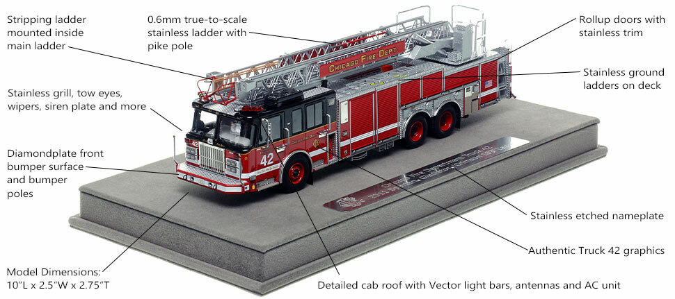 Features and Specs of Chicago's Spartan 103' Truck 42 scale model