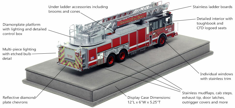 Specs and features of Chicago's Spartan Truck 42 scale model