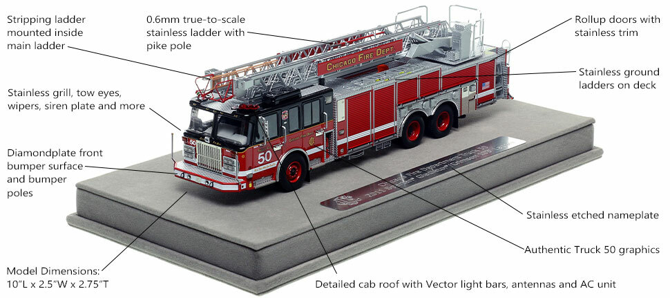 Features and Specs of Chicago's Spartan 103' Truck 50 scale model