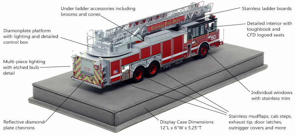 Specs and features of Chicago's Spartan Truck 50 scale model