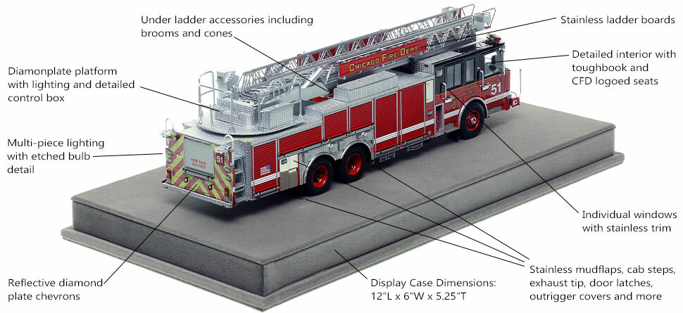 Specs and features of Chicago's Spartan Truck 51 scale model