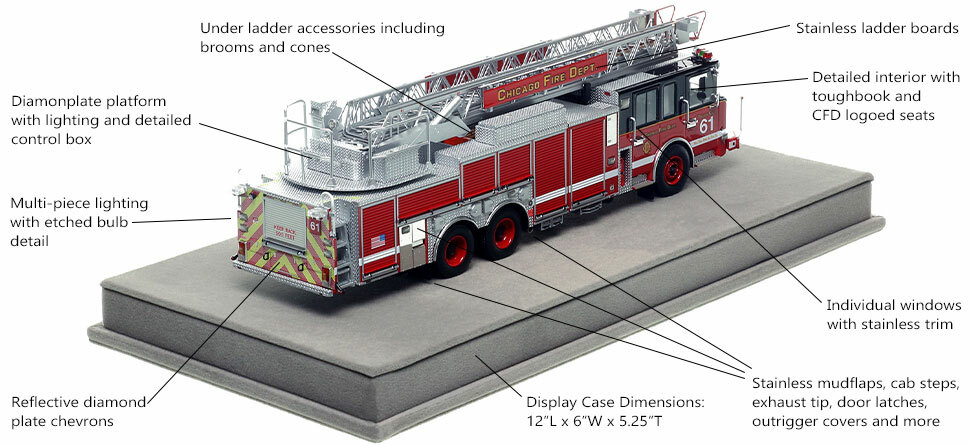 Specs and features of Chicago's Spartan Truck 61 scale model