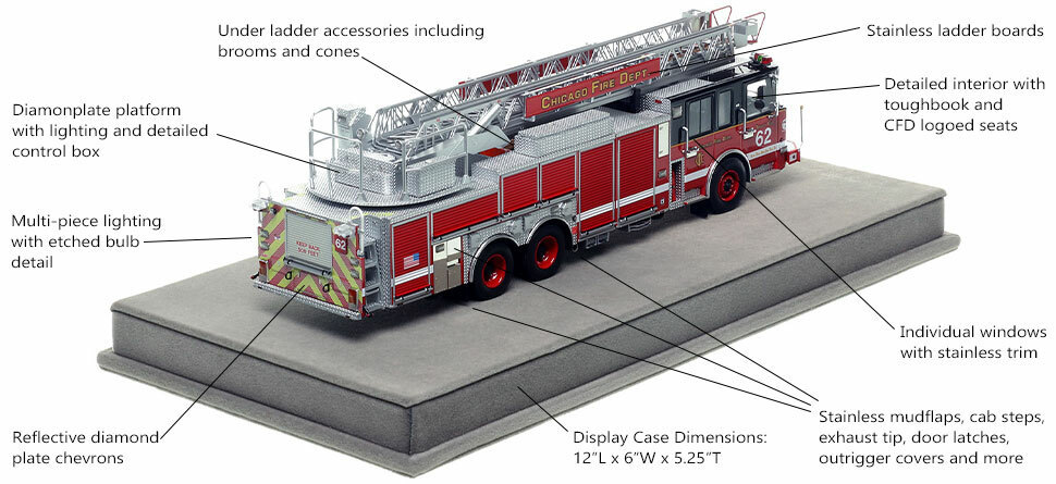 Specs and features of Chicago's Spartan Truck 62 scale model