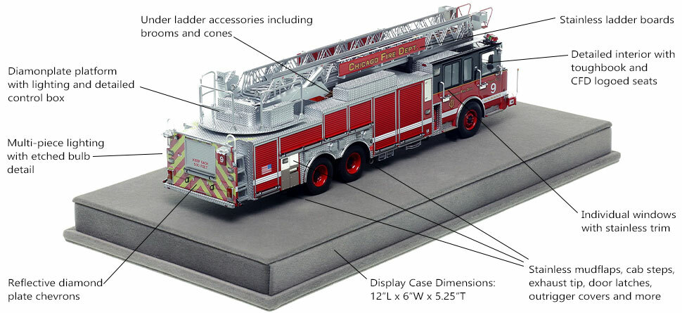 Specs and features of Chicago's Spartan Truck 9 scale model