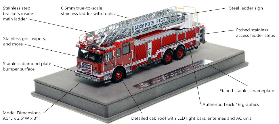 Features and specs of the Memphis Pierce Truck 16 scale model