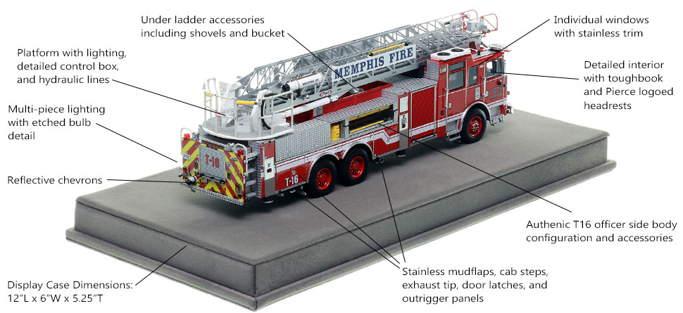 Specs and Features of the Memphis Pierce Truck 16 scale model