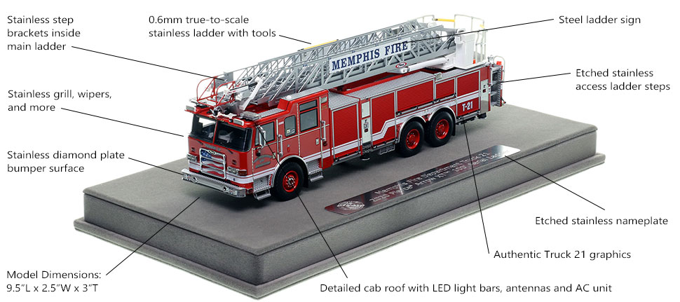 Features and specs of the Memphis Pierce Truck 21 scale model