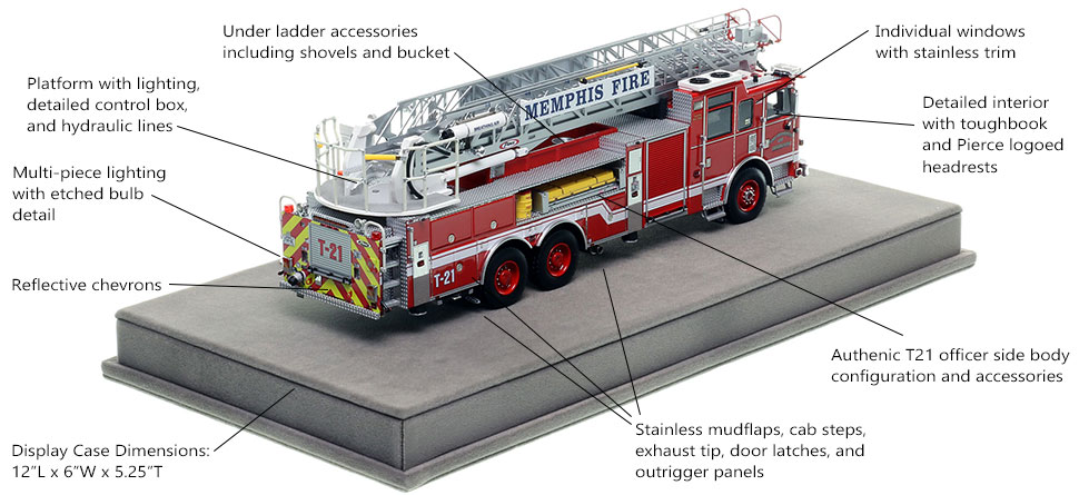 Specs and Features of the Memphis Pierce Truck 21 scale model