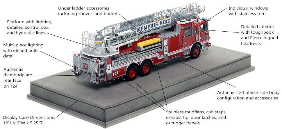 Specs and Features of the Memphis Pierce Truck 24 scale model