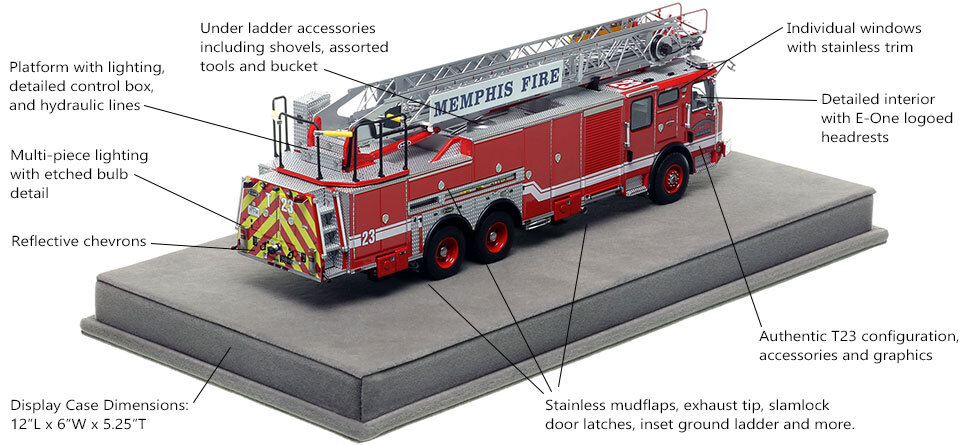 Specs and Features of the Memphis E-One Truck 23 scale model