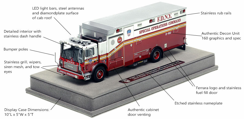 Features and Specs of the FDNY Mack MR/Ferrara Decontamination Unit 160 scale model