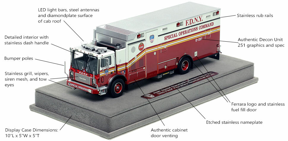 Features and Specs of the FDNY Mack MR/Ferrara Decontamination Unit 251 scale model