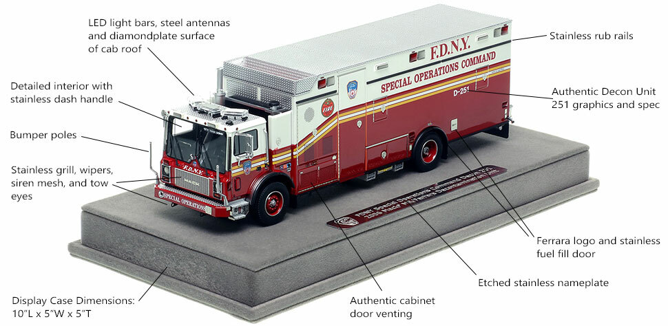 Features and Specs of the FDNY Mack MR/Ferrara Decontamination Unit 251 scale model Features and Specs of the FDNY Mack MR/Ferrara Decontamination Unit 251 scale model
