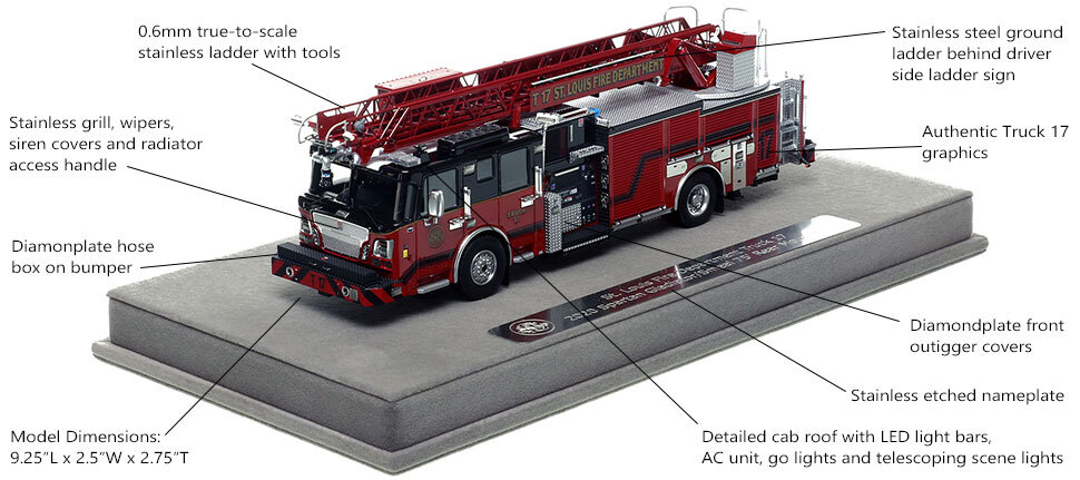 Kit Monté - Saviem SB2 Fourgon Intervention EDF GDF - Résine 1/50 - Fire Trucks