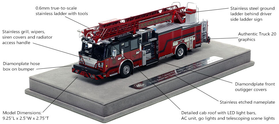 Features and Specs of St. Louis Spartan/Smeal Truck 20 scale model