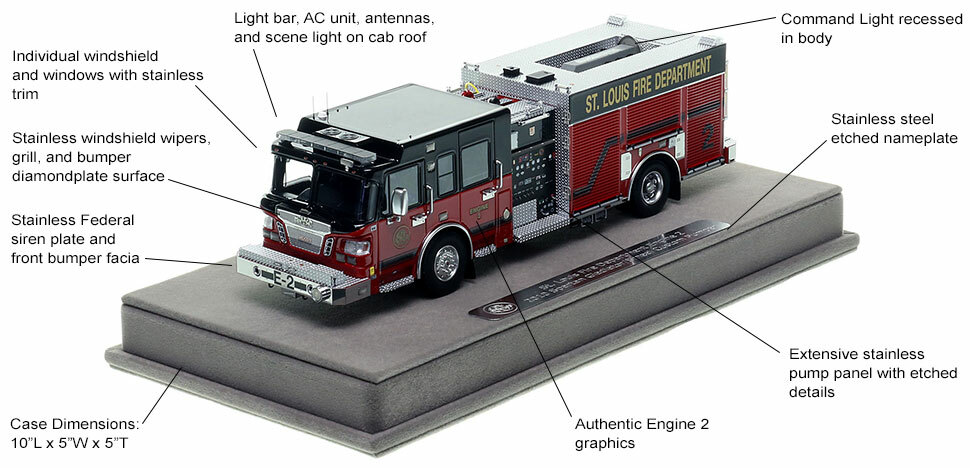 Features and Specs of St. Louis Spartan/Smeal Engine 2 scale model