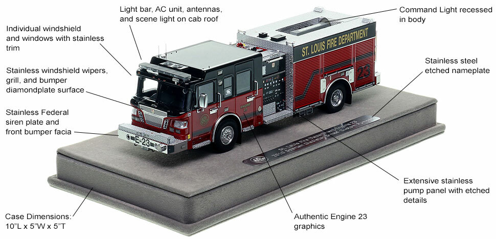 Features and Specs of St. Louis Spartan/Smeal Engine 23 scale model