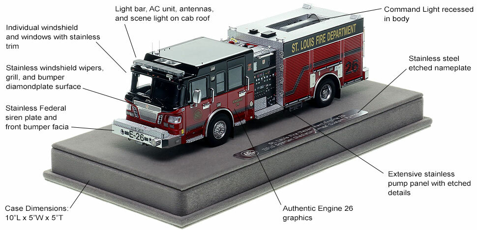 Features and Specs of St. Louis Spartan/Smeal Engine 26 scale model