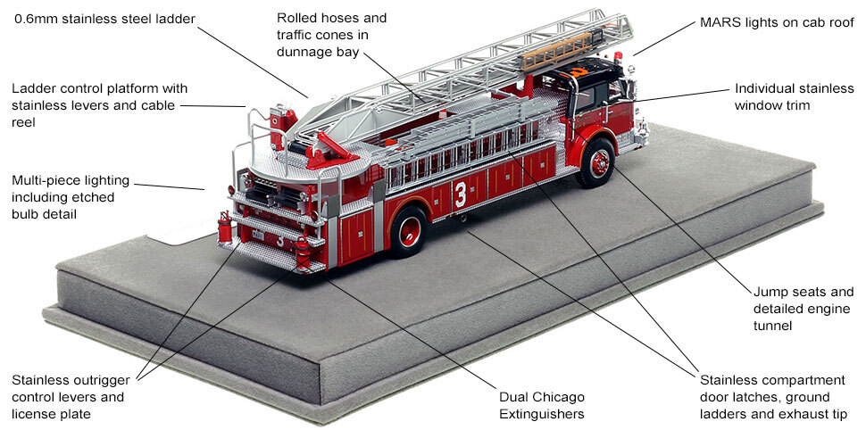 Specs and Features of Chicago's ALF Truck Co. 3 Ladder scale model
