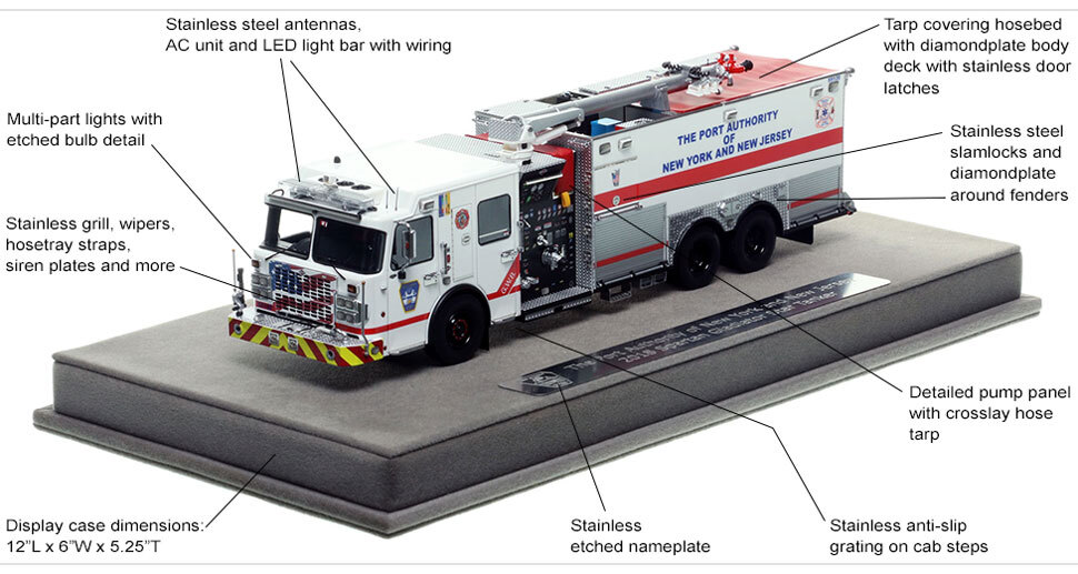 Specs and Features of GWB Pumper Tanker