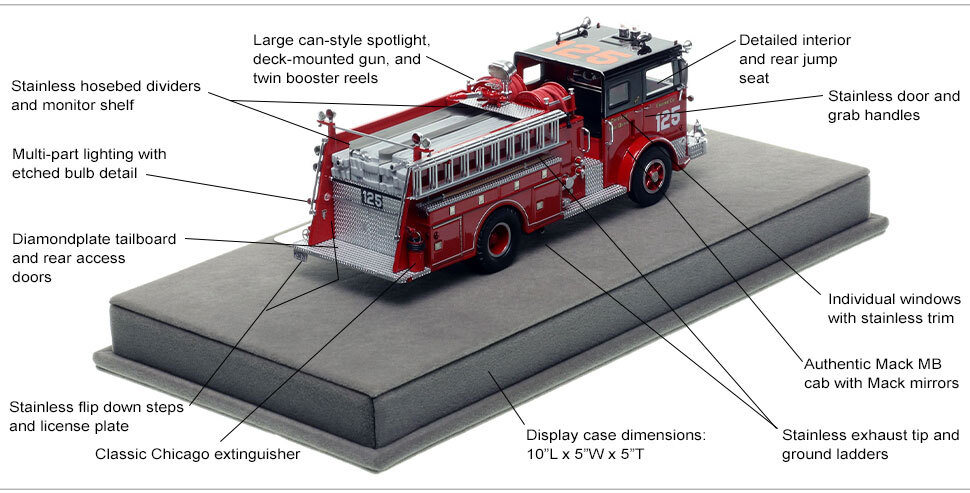 Features and Specs of Chicago 1974 Mack MB Engine Co. 125