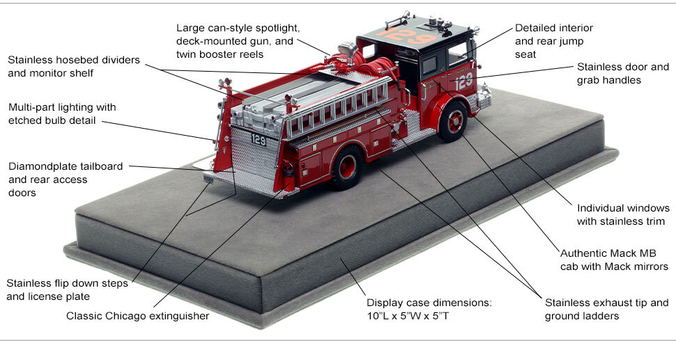 Features and Specs of Chicago 1974 Mack MB Engine Co. 129