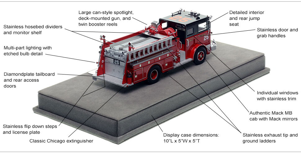 Features and Specs of Chicago 1974 Mack MB Engine Co. 25