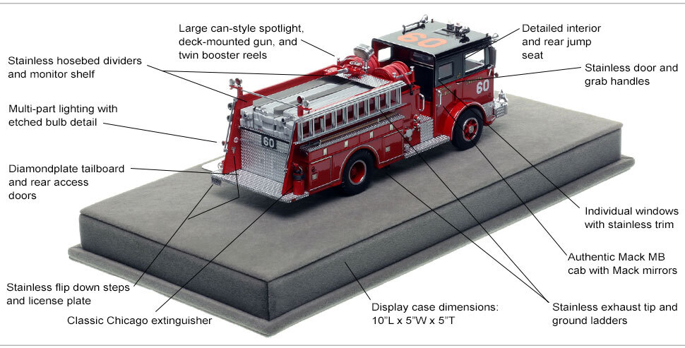 Features and Specs of Chicago 1974 Mack MB Engine Co. 60