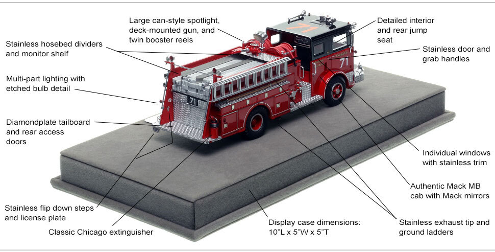Features and Specs of Chicago 1974 Mack MB Engine Co. 71