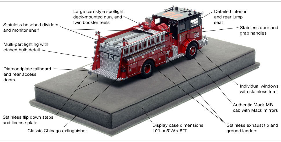 Features and Specs of Chicago 1974 Mack MB Engine Co. 82