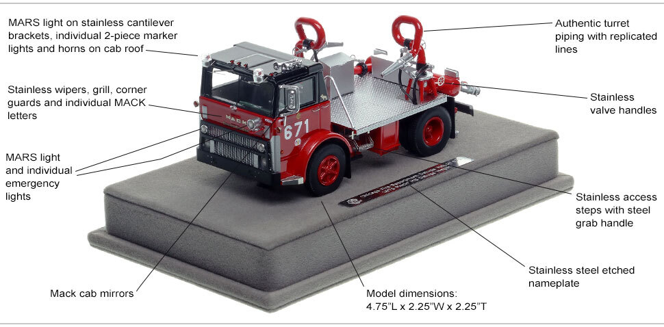 Features and Specs of Chicago 1976 Mack MB Deluge Wagon 671