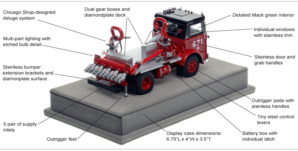 Specs and Features of Chicago 1976 Mack MB Deluge Wagon 671